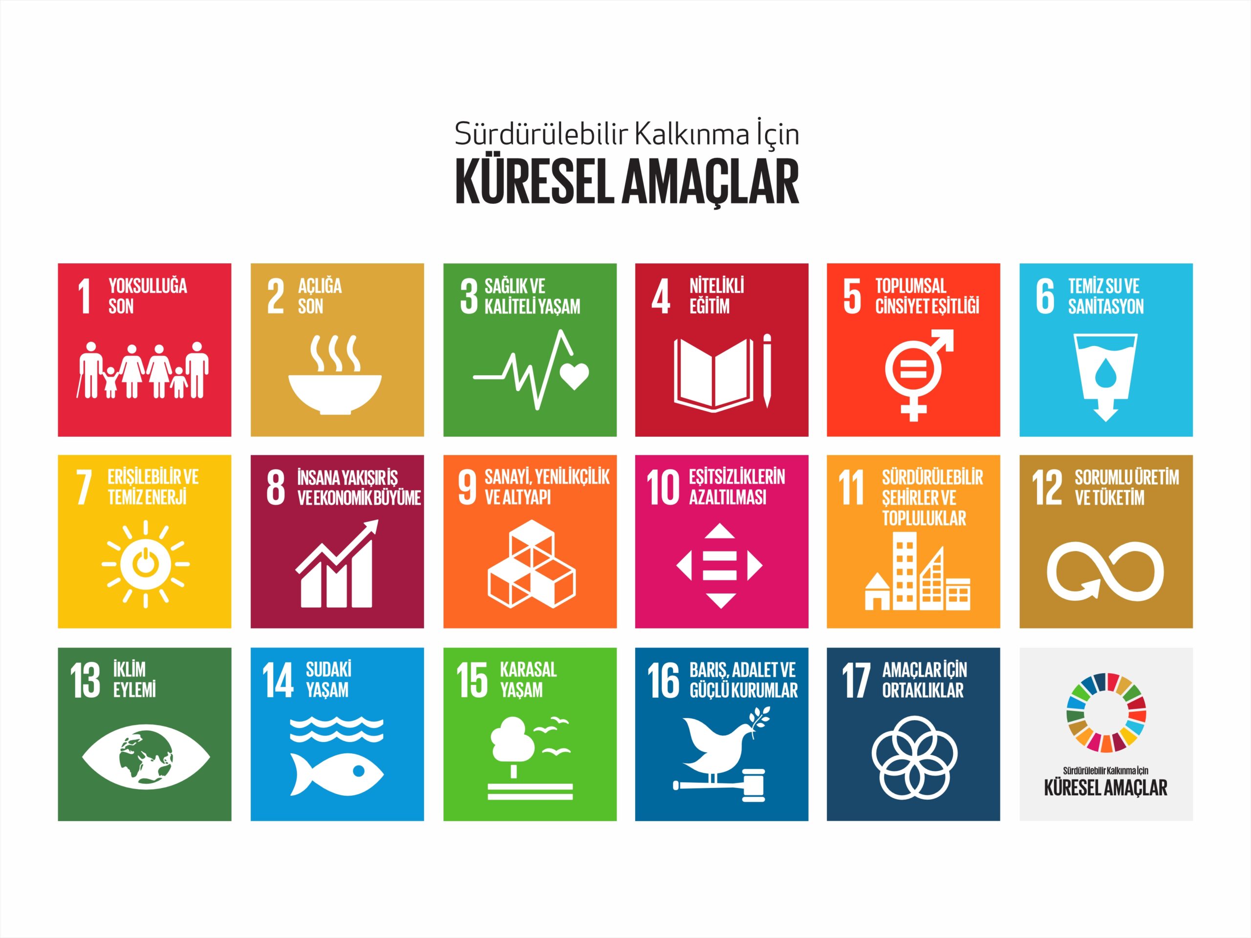 Tarsus Belediyesi, Sürdürülebilir Kalkınma Amaçları Uyumunda Türkiye 6’ncısı Oldu